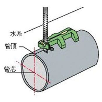 カンシンクンジュニアⅠ カンシンクンジュニアⅠ 1個 マイゾックス