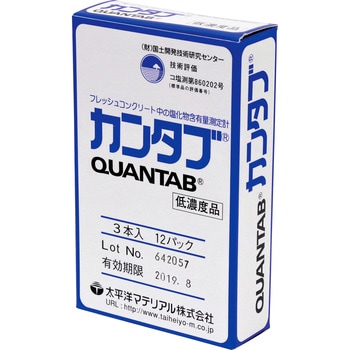 塩分測定計 カンタブ マイゾックス 手持ち式塩分濃度計・糖分計 【通販