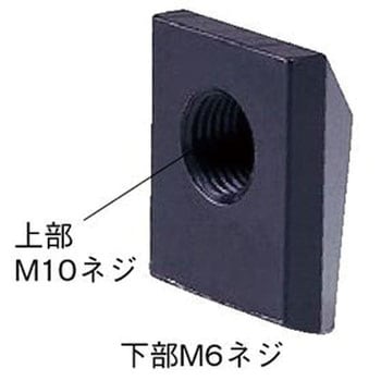 測針器C マイゾックス