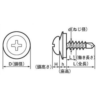 ジャックポイント AZWシールナベ(鉄/3価ユニクロ)(小箱) 大阪魂