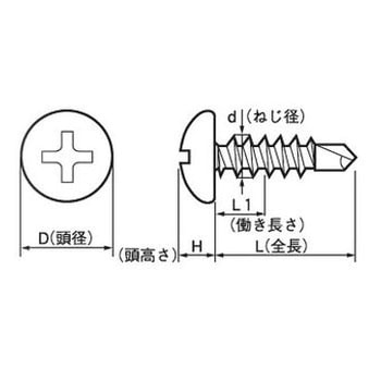 ジャックポイントナベ (SUS410)(小箱) 大阪魂