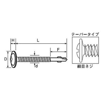 フラッシュポイントシンワッシャー 細目(鉄/3価ユニクロ)(小箱) 大阪魂