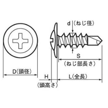 ランスタッチ ジャックポイントトラス(鉄/3価ユニクロ)(小箱) 大阪魂
