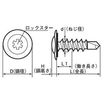 ロックスター ウルトララインリセス モドトラス(鉄/ホワイト)(小箱) 大阪魂