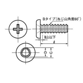 M1.7×3.5 (+)0番1種Bタイプナベ(鉄/亜鉛黒)(小箱) 1箱(10000個) 大阪魂