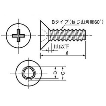 (+)0番1種Bタイプ皿(鉄/ニッケル)(小箱) 大阪魂