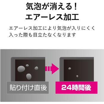 電子辞書フィルム/2019年モデル/SHARP エレコム
