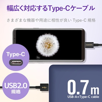 USBケーブル A-C USB2.0 認証品 やわらか 耐久 タイプC スマートフォン タブレット エレコム