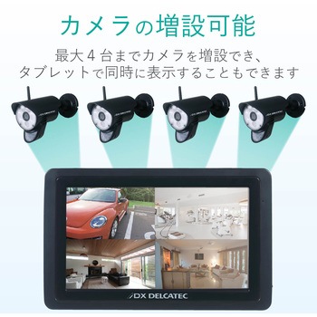 DX DELCATEC WSC610S未使用品防犯ワイヤレスフルHDカメラ