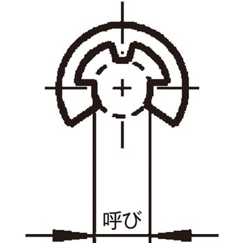 E形止め輪 栃木屋