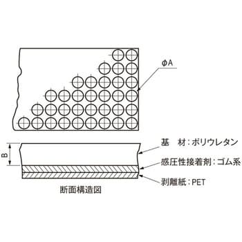 TM-182-816-10 ウレタンロールストック 1枚 栃木屋 【通販サイトMonotaRO】