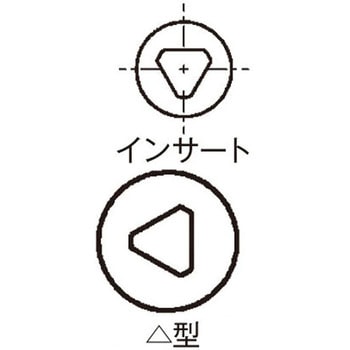クォーターターン インサート 栃木屋