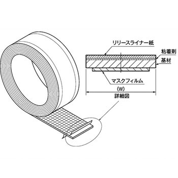 コンダクティブテープ 栃木屋