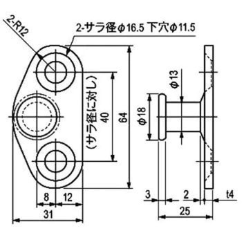 ストライカー 栃木屋