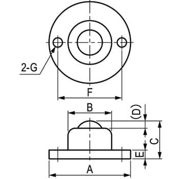 TM-304-120FS ボールキャスター 1個 栃木屋 【通販サイトMonotaRO】