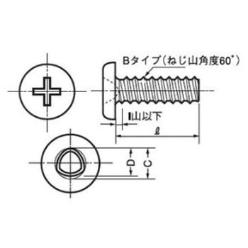 0番3種Bタイプナベ(鉄/ニッケル)(小箱) 大阪魂 マイクロねじ 【通販