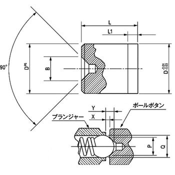 ボールボタン 栃木屋