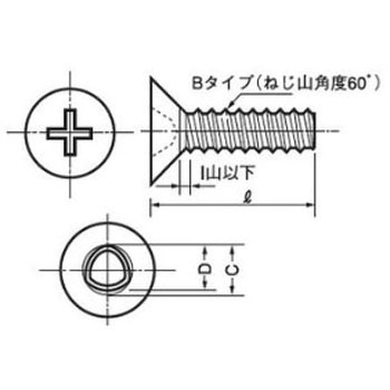 (+)0番3種Bタイプ皿(鉄/3価ホワイト)(小箱) 大阪魂