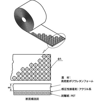 レジリエントロールストック 栃木屋
