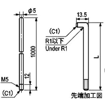 ロッドブランク 栃木屋