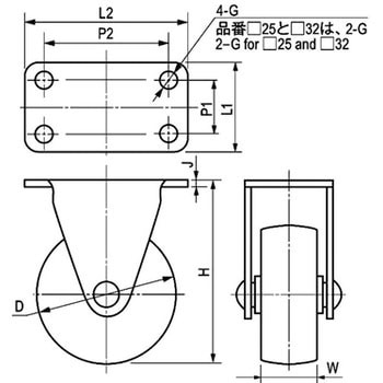 固定型キャスター 栃木屋