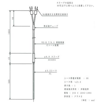 三商 高温用温度センサ-