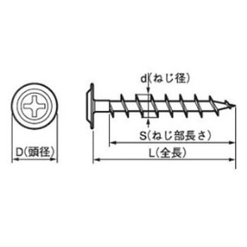 (+)アルコースフラットモドトラ(SUSXM-7)(小箱) 大阪魂