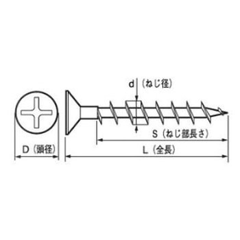 (+)アルコース皿(SUSXM-7)(小箱) 大阪魂