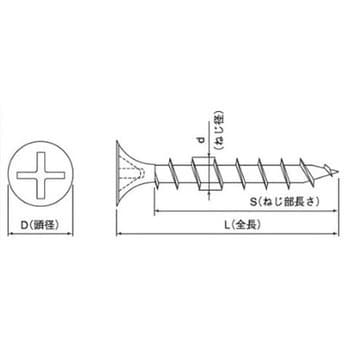 M3.8×25 (+)コーススレッドラッパ(鉄/3価ホワイト)(小箱) 1箱(1000個