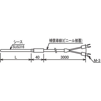 熱電対(シース型) 三商