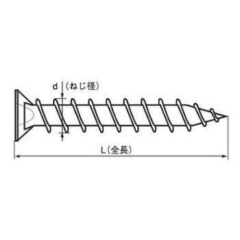 (+)ドリームスクリュー皿ALC用(鉄/ラスパートシルバー)(小箱) 大阪魂