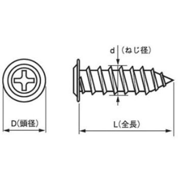 (+)ノンウェルダー薄頭(D=8)TW軽天先(鉄/クロメート)(小箱) 大阪魂