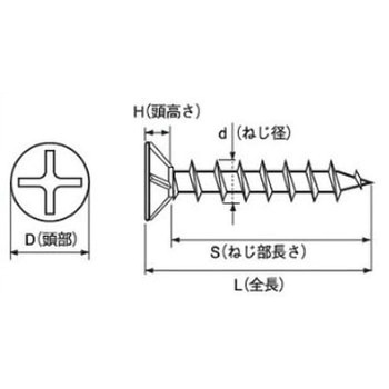 (+)コーススレッドフレキ(鉄/3価ユニクロ)(小箱) - 大阪魂