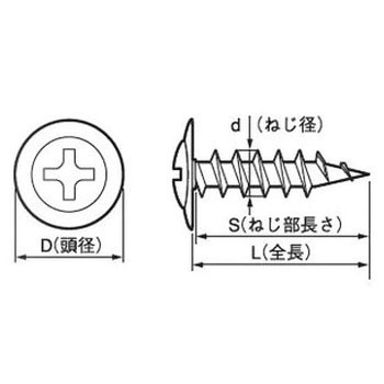 (+)軽天ビス(ドライウォール)モドトラス(鉄/ユニクロ)(小箱) 大阪魂