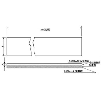 防塵ゴム 栃木屋