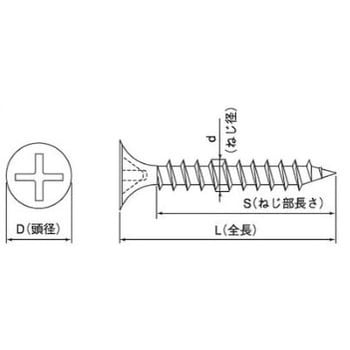 (+)軽天ビスラッパ D=7(ドライウォール・ワンタッチ)(鉄/ユニクロ)(小箱) - 大阪魂