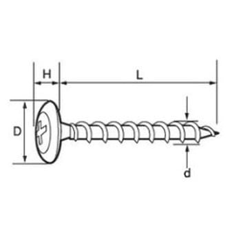 (+)耐火野地ビス(板金用)(鉄/ユニクロ)(小箱) - 大阪魂