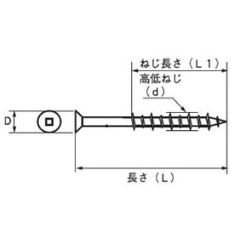 ウッドデッキビス皿(鉄/ラスパGB)(小箱) 大阪魂