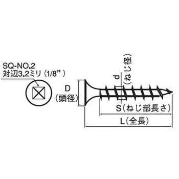 スクエアーリセスNo2コーススレッドラッパ(鉄/3価ホワイト)(小箱) 大阪魂