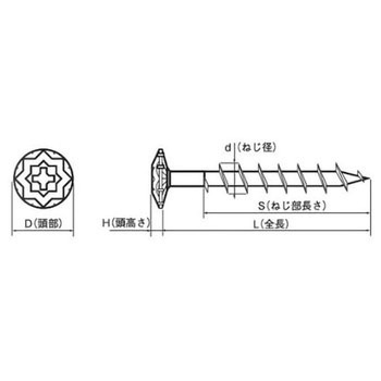 (+)フラワーヘッドALC木下地(鉄/クロメート)(小箱) 大阪魂
