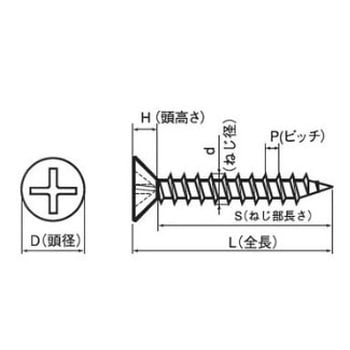 (+)軽天ビスフレキ(ドライウォール)(SUS410)(小箱) 大阪魂