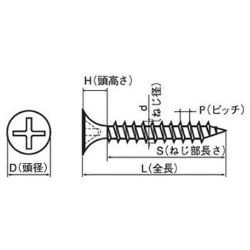軽天ビスラッパ(小頭D=7)K2(鉄/ユニクロ)(小箱) 大阪魂