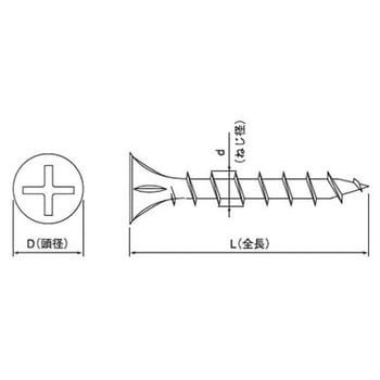 M5.5×38 ラミネートYGスクリュー(鉄/クロメート)(小箱) 大阪魂 長さ