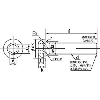 M10×40 六角穴付ボタンボルト(ボタンキャップスクリュー) SSS規格(鉄