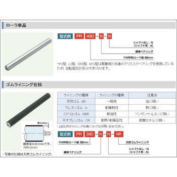 NHR スチール製ローラコンベヤ 超重荷重用 NHR型 1台 オークラ輸送機