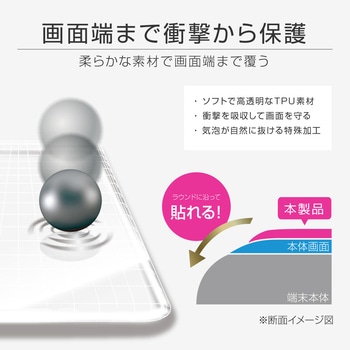 Google Pixel 3a XL 保護フィルム 「SHIELD・G HIGH SPEC FILM」 3D Film・高透明・衝撃吸収 LEPLUS