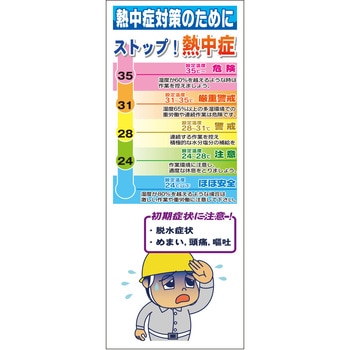 熱中症対策スリム標識 グリーンクロス