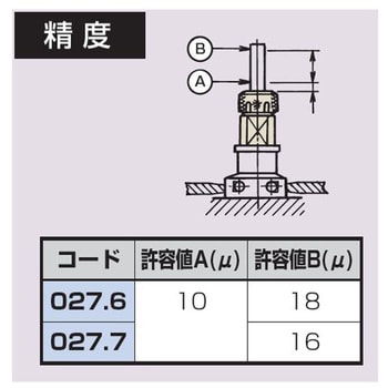 27.6 コレットホルダ/DP 1個 MSTコーポレーション 【通販サイトMonotaRO】