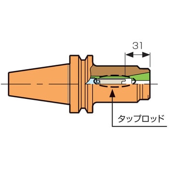 タップロッド/データーワン MSTコーポレーション