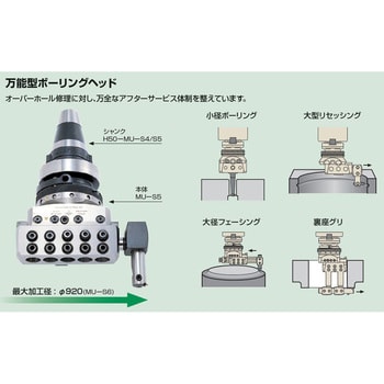 ボーリングヘッド 本体 MSTコーポレーション 【通販モノタロウ】